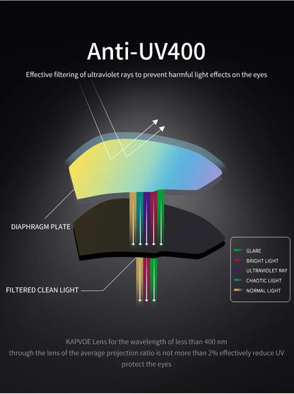 SINGA Photochromic Cycling Sunglasses Sport Glasses Road Bike Glasses MTB Eyewear for Man Women Riding Goggle Cycling Glasses