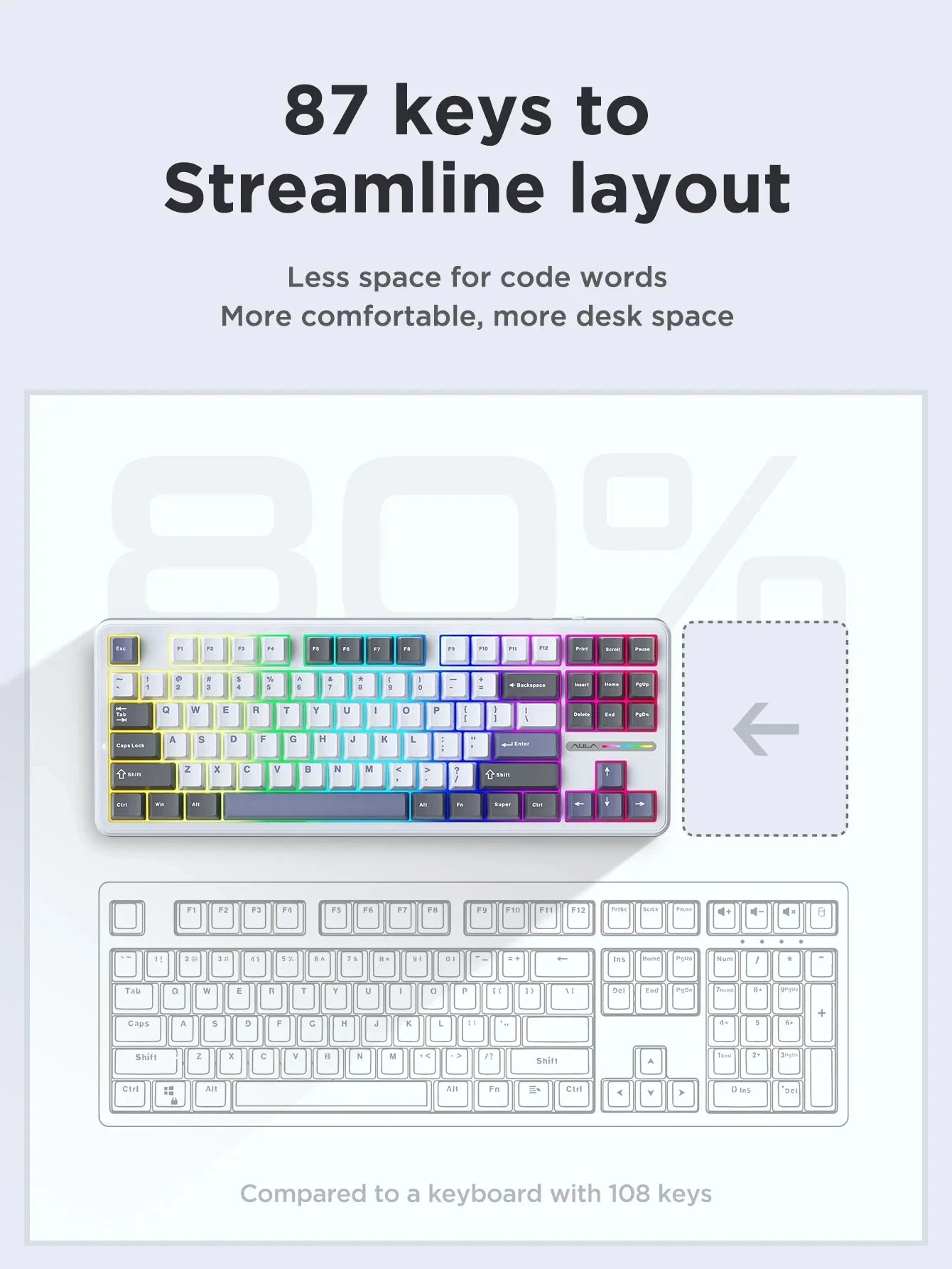 Teclado mecánico AULA F87 Pro 2.4g/USB/Bluetooth inalámbrico trimodo de 87 teclas, RGB, PBT, gasket, 5 capas de amortiguación, teclas completas sin impacto