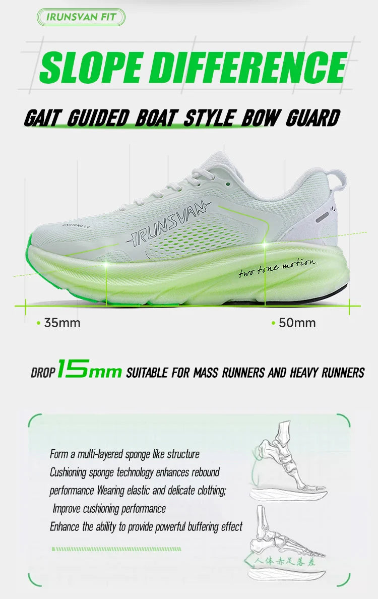 IRUNSVAN New Carbon Plate Marathon Running Shoes Lightweight Shock-Absorbing And Suitable For Men's Sports Shoes