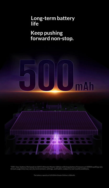ATK U2 V2 Mini Ultimate Wireless Gaming Mouse, PAW3950 Ultra Sensor, 8KHz Polling Rate, Lightweight Tri-Mode Ergonomic Esports Mouse