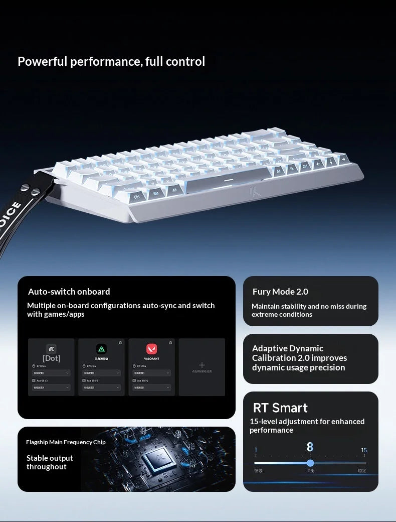 MCHOSE ACE 60 Pro ACE68 V2 Customized Magnetic Axis Gaming Mechanical Keyboard Wired Hot Swap 0.08ms 0.001mmRT 8KHz 256K SOCD/RS