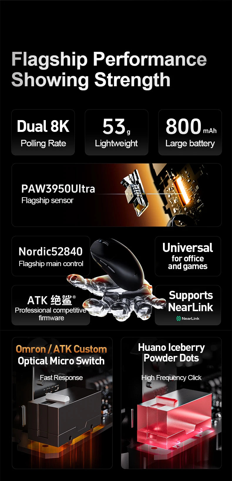 ATK Dragonfly A9 Wireless Gaming Mouse NearLink Tri-Mode Dual 8K Ultra-Lightweight Ergonomic Esports Mouse