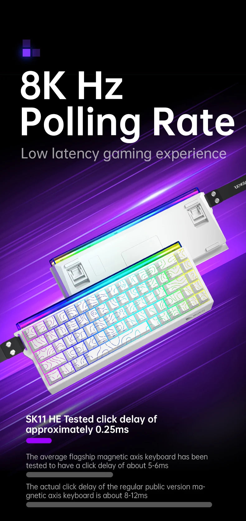 SMAILWOLF SK11 68HE Magnetic Switch Mechanical Keyboard, 68% Layout, Gaming & Esports, Rapid Trigger, 0.01mm, 8K, Wired