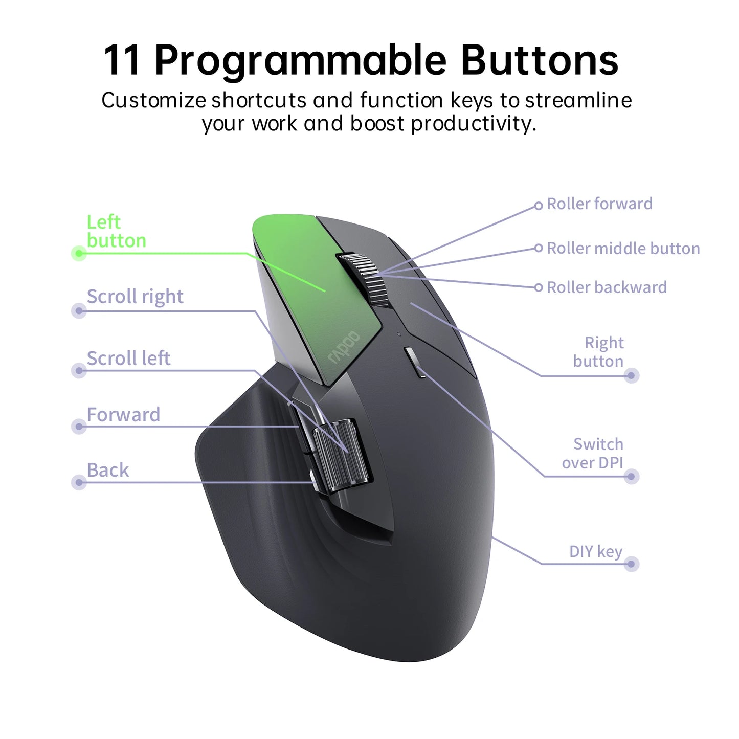 Rapoo MT760L/MT760M kelių režimų įkraunama belaidė ergonomiška pelė, 4000 DPI, palaiko iki 4 įrenginių, Bluetooth pelė