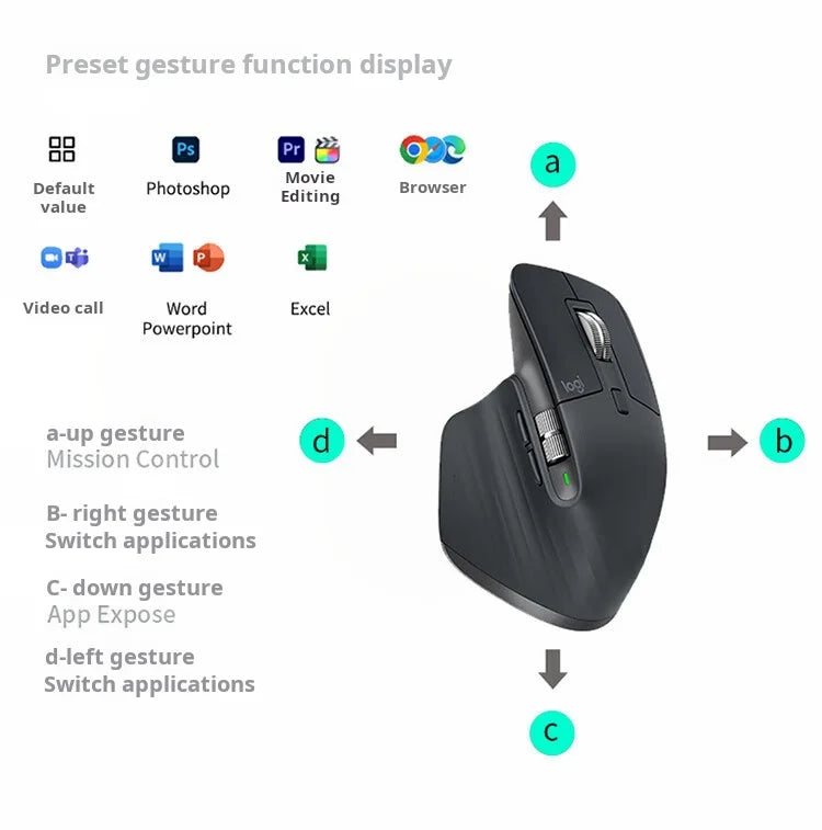 Logitech MX Master 3S Wireless Bluetooth Mouse, Ergonomic Business Office Mouse with 8K DPI, Rechargeable Multi-Device Wireless Mouse