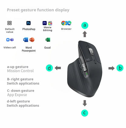 Logitech MX Master 3S Wireless Bluetooth Mouse, Ergonomic Business Office Mouse with 8K DPI, Rechargeable Multi-Device Wireless Mouse