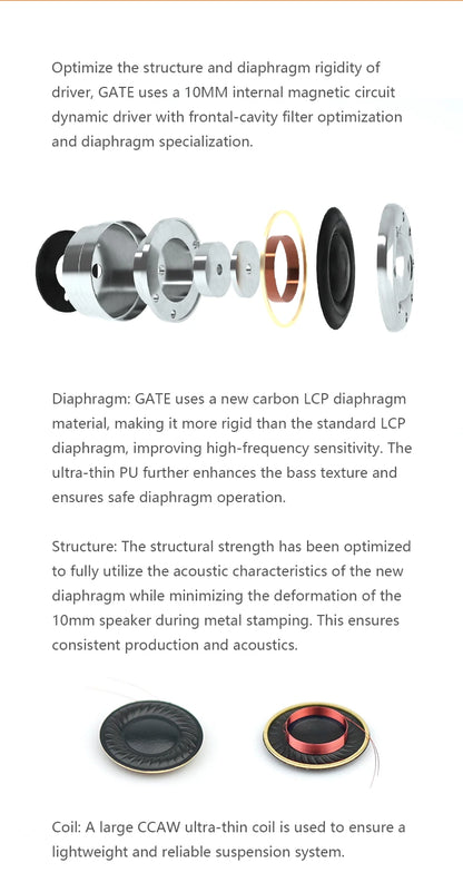 TRUTHEAR GATE Earphone Dynamic In-Ear Headphone with 0.78 2 pin Cable Gaming Earbuds