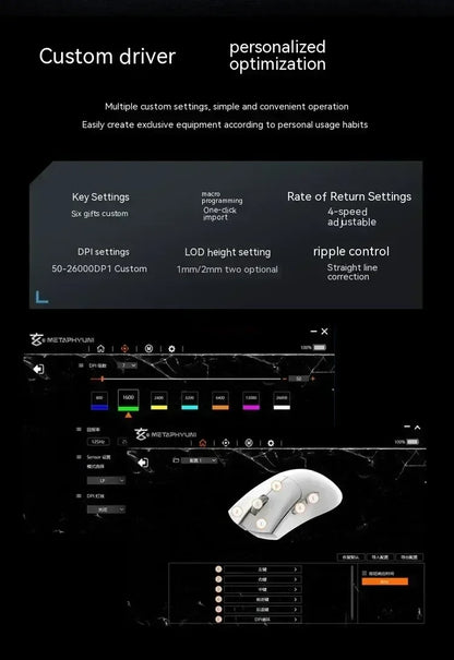 Metaphyuni Metapanda P1 kabellose Maus P1 Pro Max PAW3395, geringe Latenz, leichte E-Sports-Gaming-Maus, ergonomisch, Geschenk für PC-Gamer