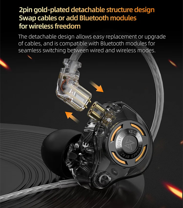 KZ Gale Gaming-IEM-Ohrhörer – HiFi-In-Ear-Monitor mit superlinearem Treiber und abnehmbarem, versilbertem 2-Pin-Kabel