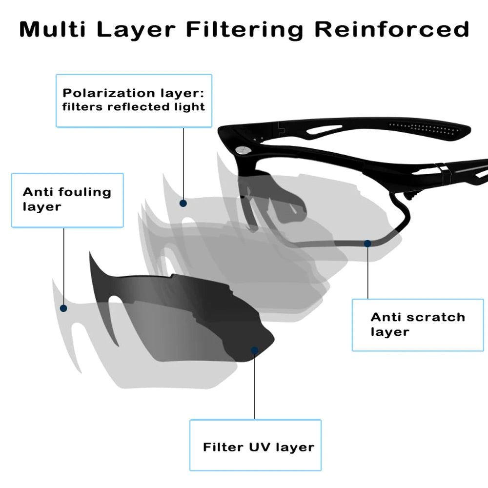 BOLLFO Anti-Glare Bike Glasses UV Protection Cycling Sunglasses TR90 Genuine REVO Coating Silicone Temple Grips Cycling Eyewear