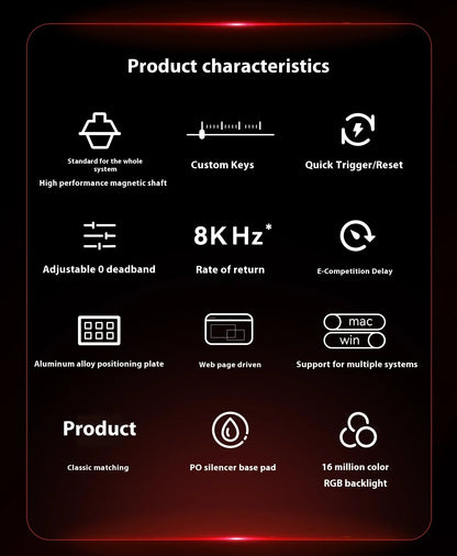 FGG Madlions Mad60 Mad68 He Mechanical Keyboard Magnetic Switch 8k Wired RGB Hot Swap Custom Keyboard Esport Game Gift Accessory