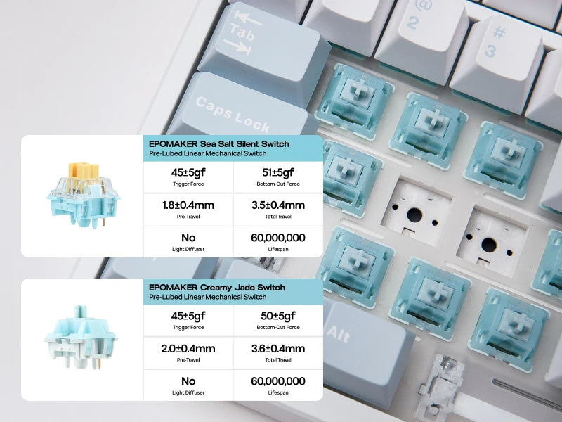 EPOMAKER TH108 100% Full Size Hot-Swap Gasket-Mounted Wired/Bluetooth/2.4Ghz Wireless Mechanical Keyboard with 10000mAh Battery
