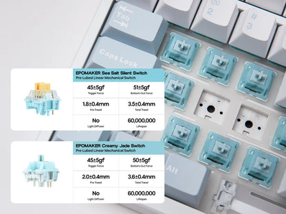 EPOMAKER TH108 100% Full Size Hot-Swap Gasket-Mounted Wired/Bluetooth/2.4Ghz Wireless Mechanical Keyboard with 10000mAh Battery