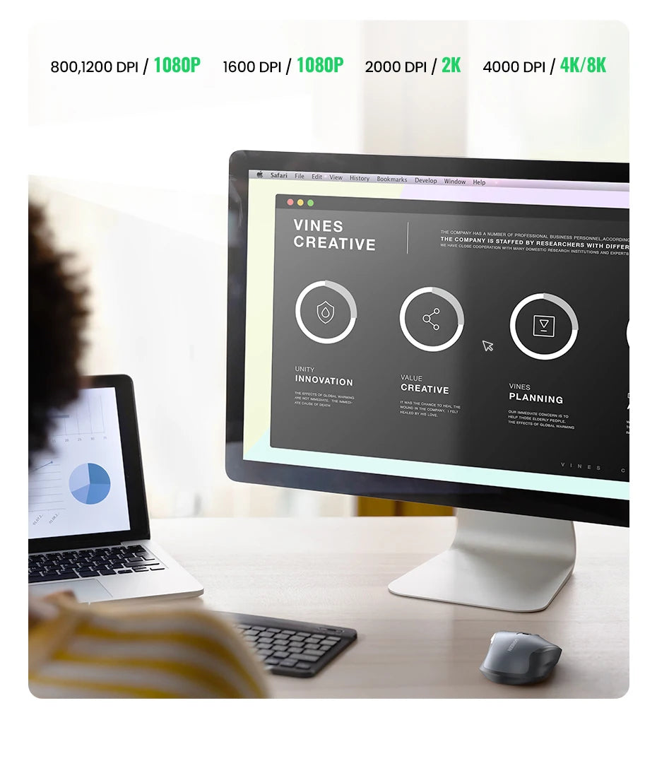 UGREEN Mouse Wireless Ergonomic Mouse 4000 DPI Silent 6 Buttons For MacBook Tablet Laptop Mute Mice Quiet 2.4G Mouse