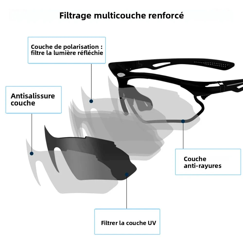 BOLLFO Anti-Glare Bike Glasses UV Protection Cycling Sunglasses TR90 Genuine REVO Coating Silicone Temple Grips Cycling Eyewear