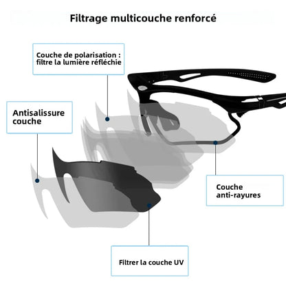 BOLLFO Anti-Glare Bike Glasses UV Protection Cycling Sunglasses TR90 Genuine REVO Coating Silicone Temple Grips Cycling Eyewear