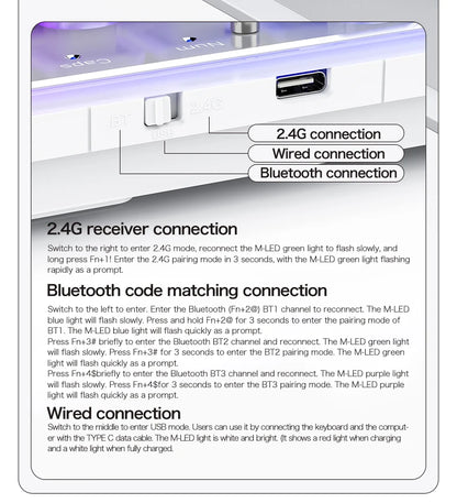 Freewolf M104 Tri-Mode Wireless Keyboard RGB 104 Keys Ultra Slim Quiet Membrane 4000mAh Large Battery for Office&Home