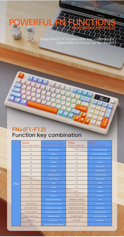 M96 Bluetooth Wireless Keyboard FREEWOLF Digital Display,RGB Backlight,2000mAh Battery & PBT Keycaps for PC/Laptop