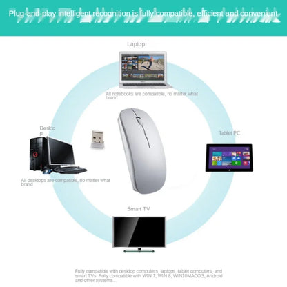 New Charging Type-c Wireless Mouse +USB Dual Receiver Mute Ergonomic Design 1000/1200/1600 Three-speed DPI