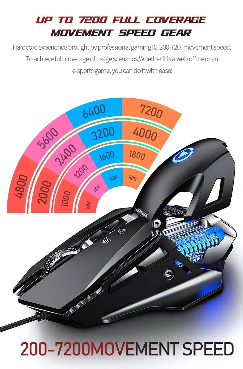 Wired RGB Backlit Esports Gaming Mouse 200-7200 DPI Adjustable, USB Wired for PC Laptop FPS Games