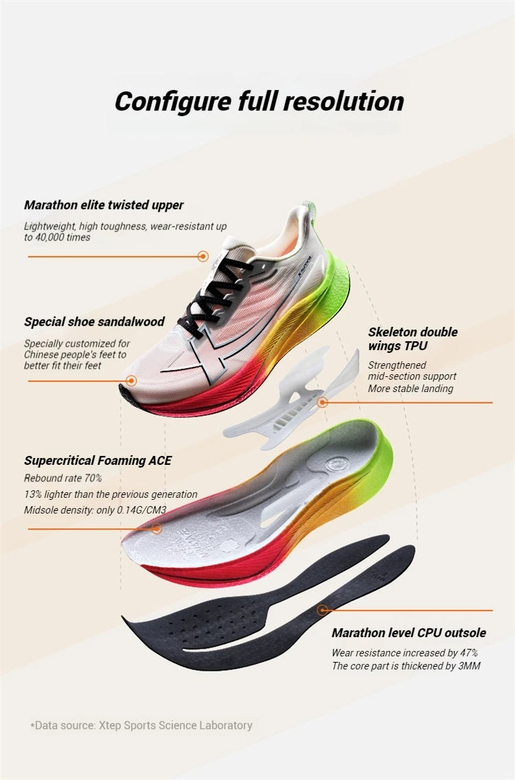 Xtep Men's Running Shoes 2000km 3.0 2025 Spring Lightweight Cushioned Wear-Resistant Training Jogging Sneakers 875119110032