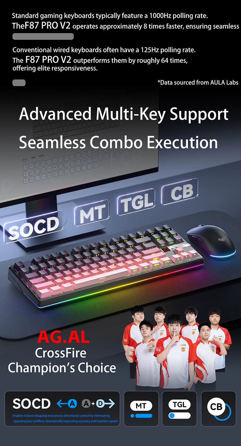 AULA F87 Pro V2 E-Sports Mechanical Keyboard 2.4g/Usb/Bluetooth Hot-Swap RGB Long Battery Life Custom Gasket 5 Layer PC Gaming
