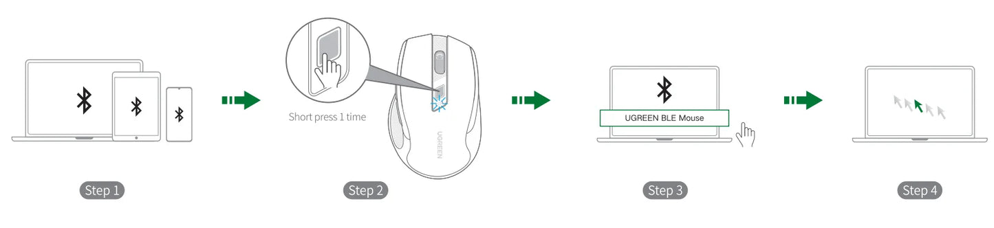 Bezdrátová myš UGREEN Bluetooth 5.0, ergonomická myš 4000 DPI se 6 tichými tlačítky pro MacBook, tablet, notebook, počítač PC, 2.4G myši