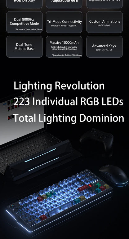 AULA F87 Pro V2 E-Sports Mechanical Keyboard 2.4g/Usb/Bluetooth Hot-Swap RGB Long Battery Life Custom Gasket 5 Layer PC Gaming