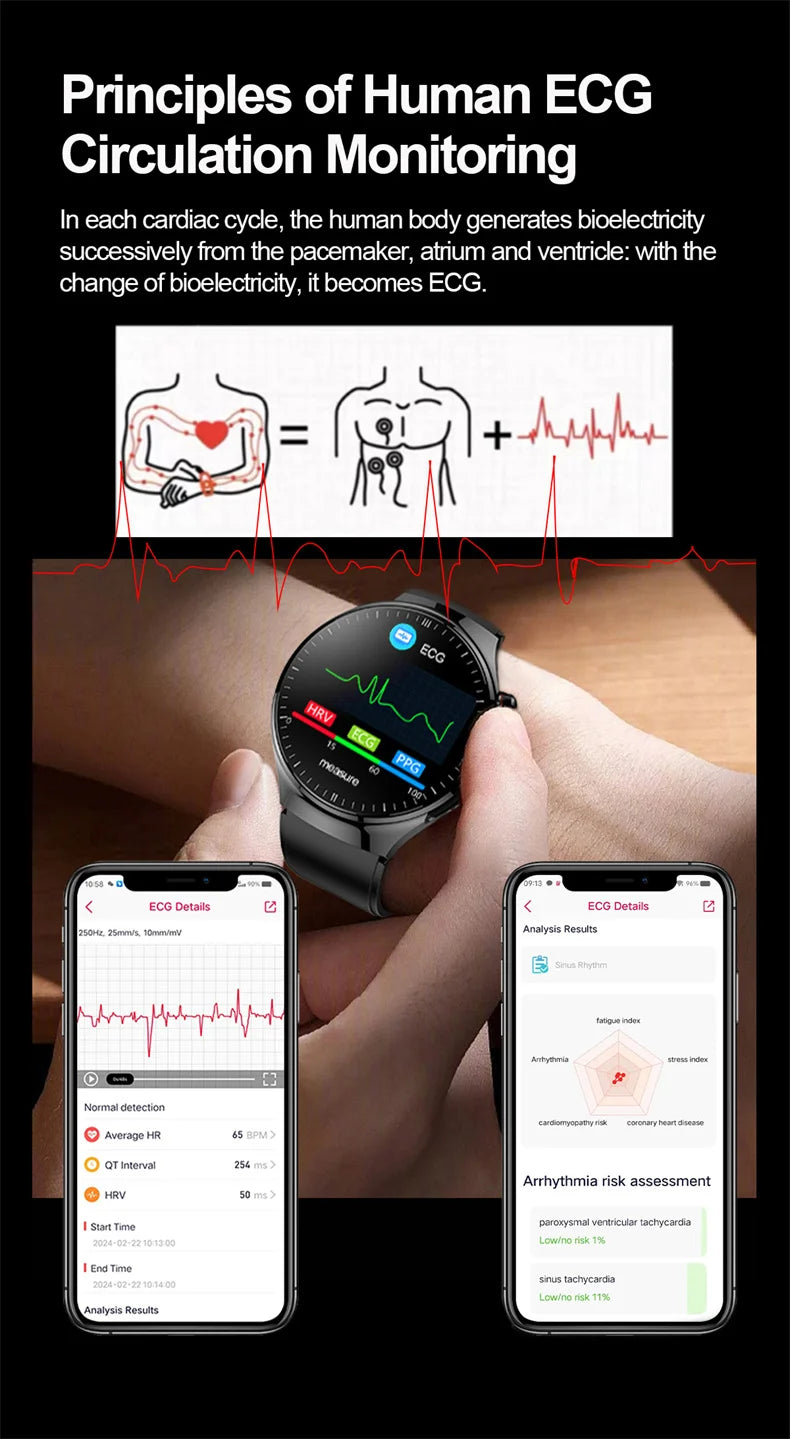 2025 New Smart Watch For Men Health ECG+HRV Blood Oxygen Uric Acid Fitness Sport Tracker Watches body fat Sleep Call Smartwatch