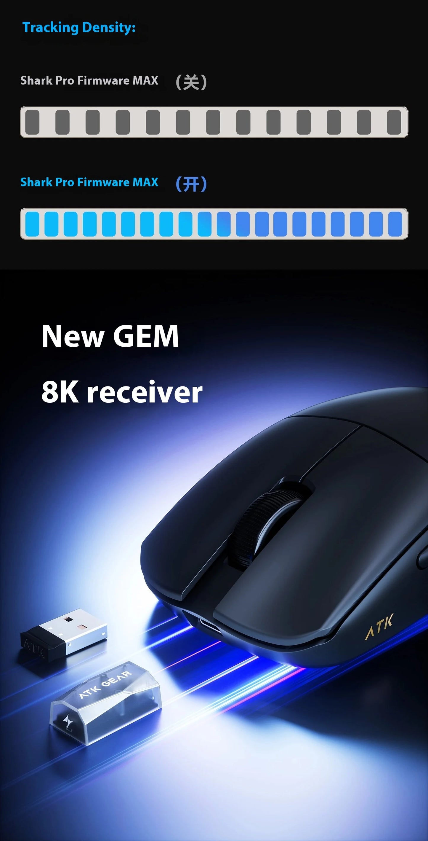 ATK Blazing Sky F1 V2 Ultra Max Wireless Gaming Mouse Dual-Mode Lightweight PAW3950Ultra Dual 8K Low Latency Ergonomic Extreme