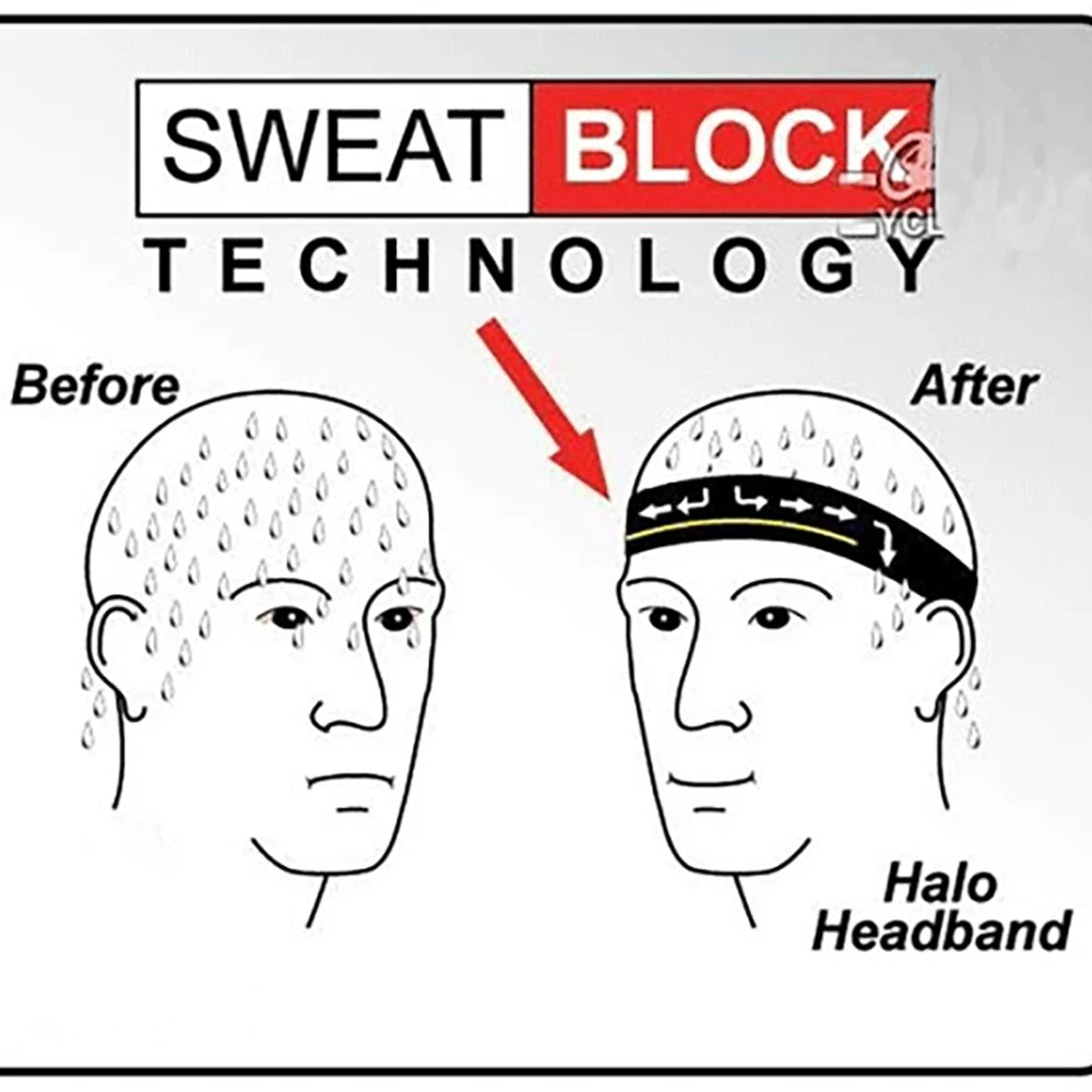 Classic Retro  Black White Blue Red New Polyester Cycling Caps Bike Summer Quick Dry Hats Men and Women