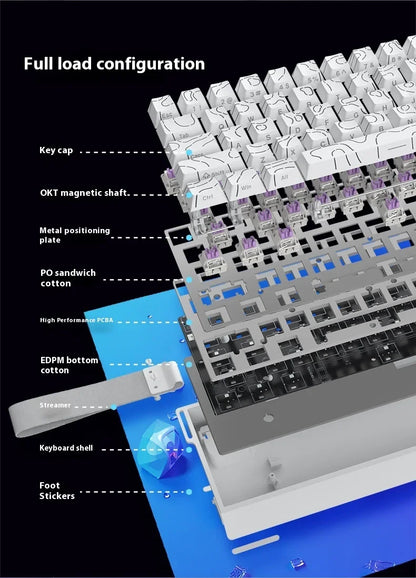 IROK Carotmas Mercury68 Magnetic Switch Mechanical Keyboards 8K 68 Keys RT0.004mm Low Delay Custom Wired Gaming Keyboard PC Gifts