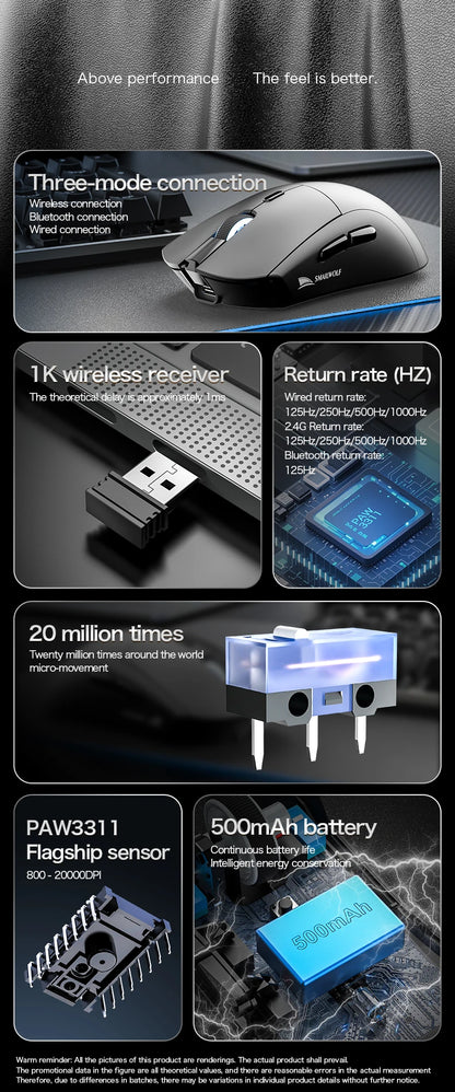 SMAILWOLF RS7 Bluetooth trådløs gamingmus, tre tilstande, PAW3311, makroprogrammerbar mus til laptop, gaming og kontor