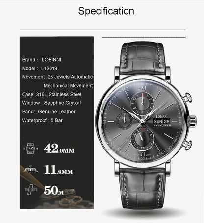 Luxury Brand Switzerland LOBINNI Perpetual Calendar Seagull Automatic Mechanical Men's Watches Sapphire Multi-function L13019-11
