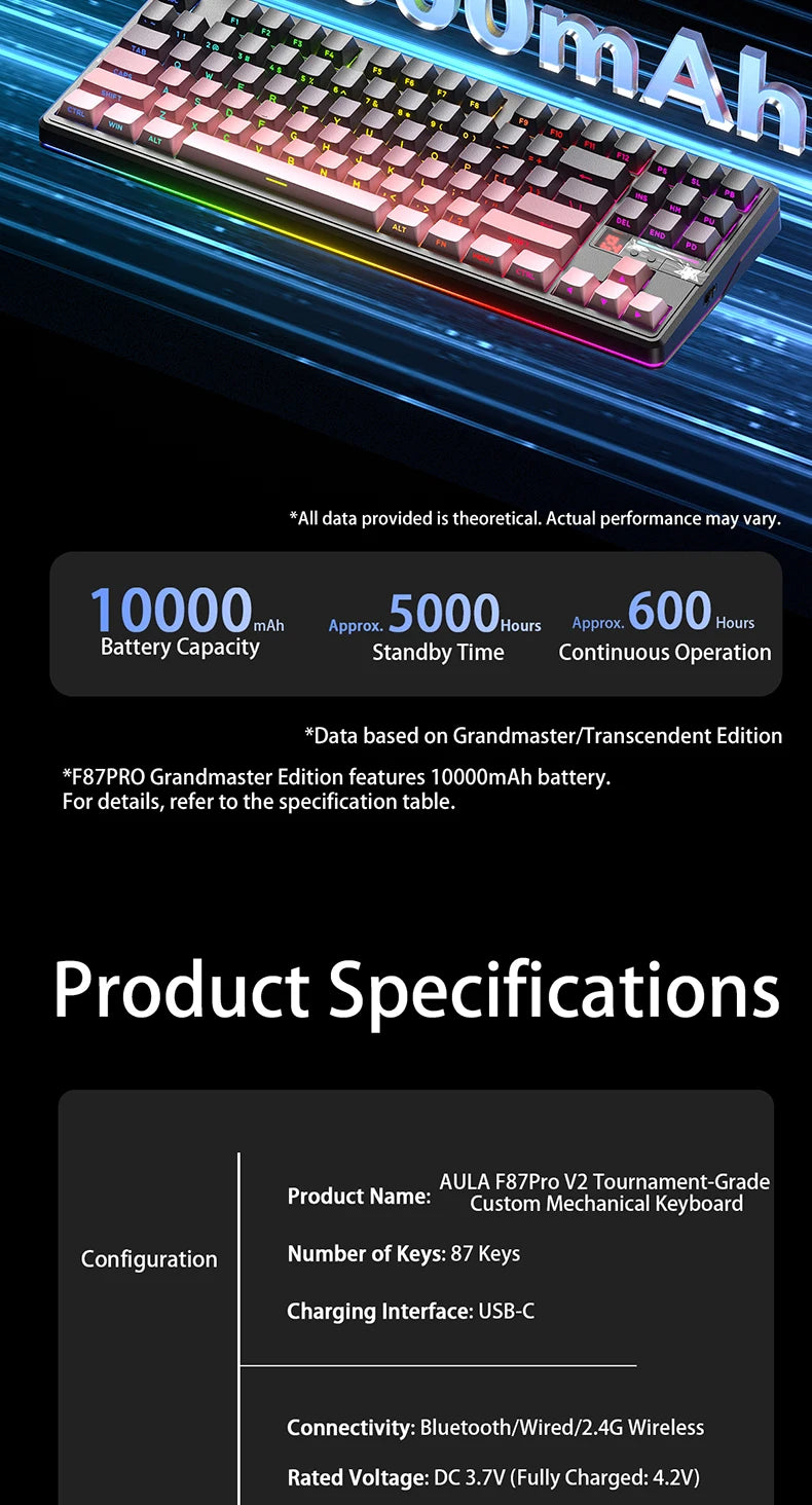 AULA F87 Pro V2 E-Sports Mechanical Keyboard 2.4g/Usb/Bluetooth Hot-Swap RGB Long Battery Life Custom Gasket 5 Layer PC Gaming