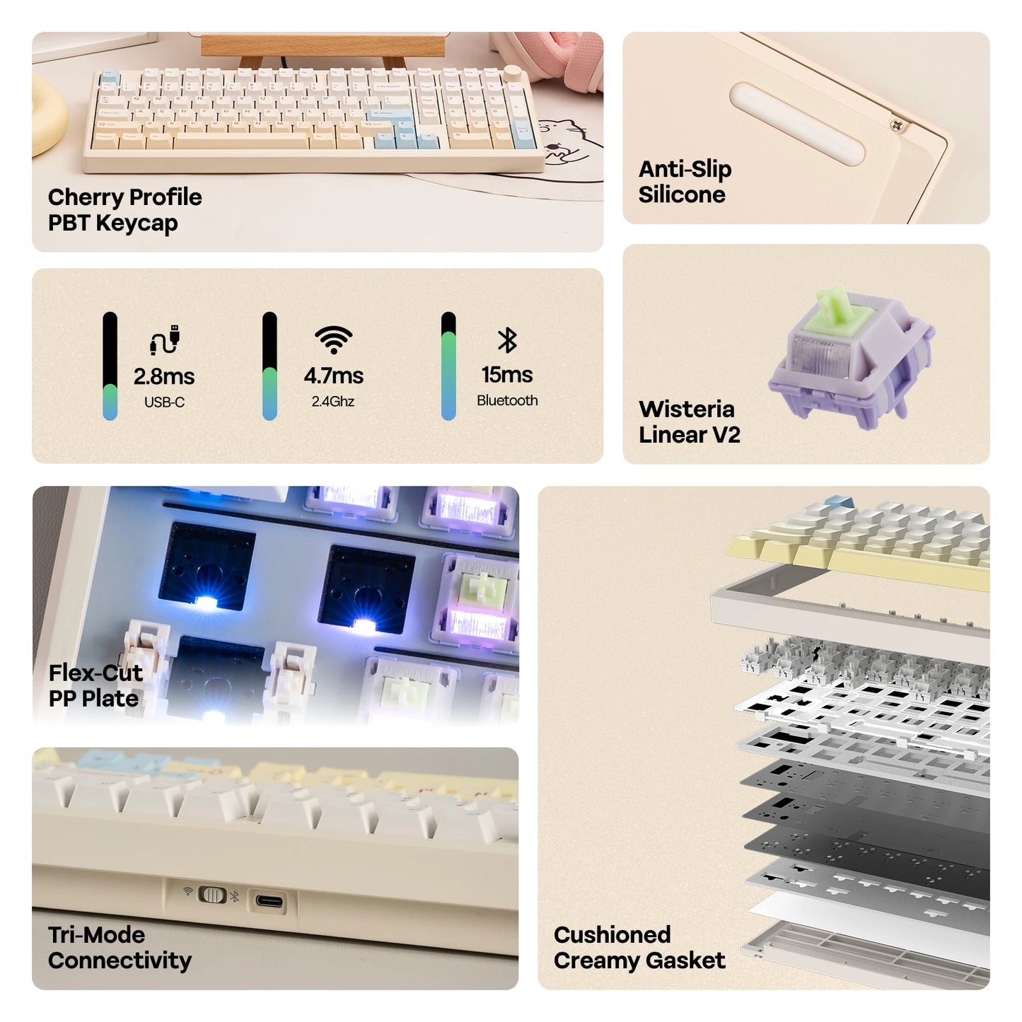 EPOMAKER Galaxy100 Lite QMK/VIA 96% ANSI US Layout Hot-Swap Wired/2.4GHz/BT Wireless 1800 Aluminum Gasket Mechanical Keyboard