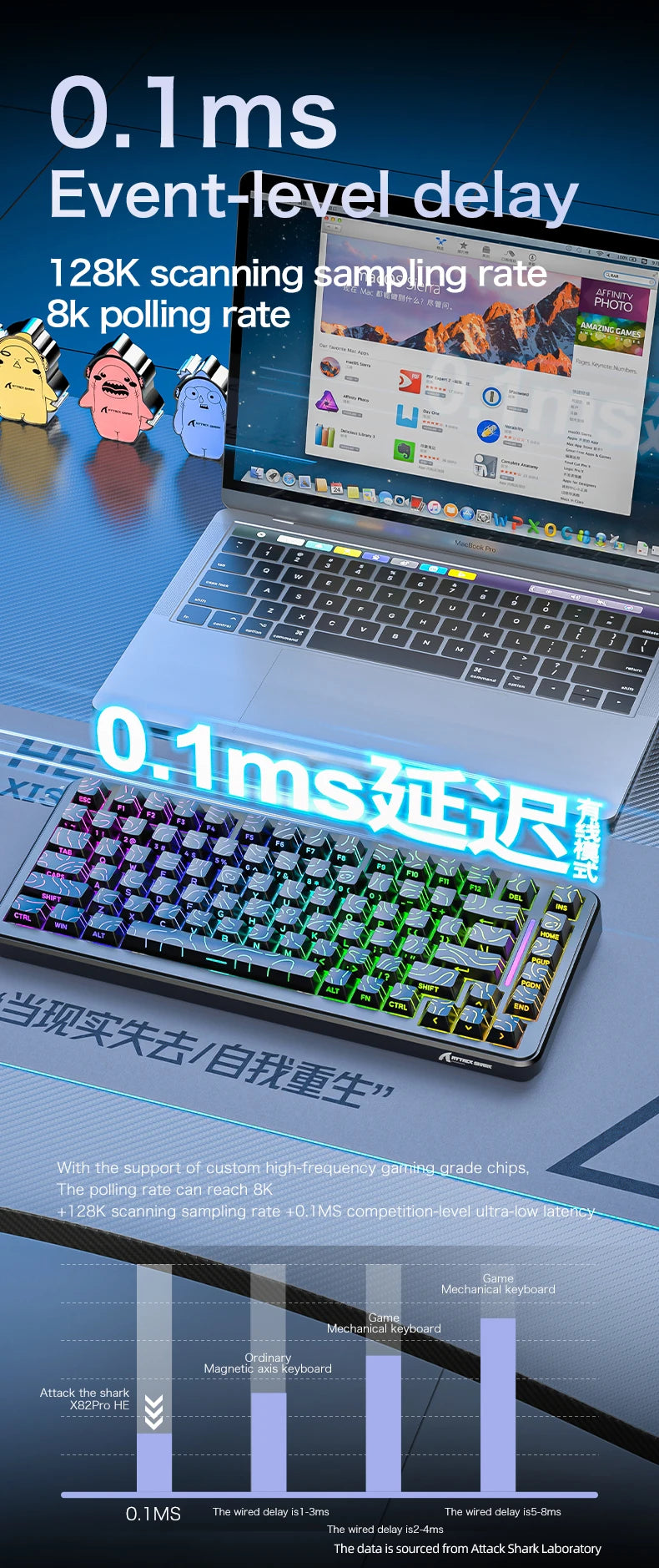 ATTACK SHARK X82Pro HE Wireless Magnetic Axis Gaming Keyboard 8KHz Rate 0.01mm RT Precision 5000mAh Tri Mode RGB 82 Keys PBT