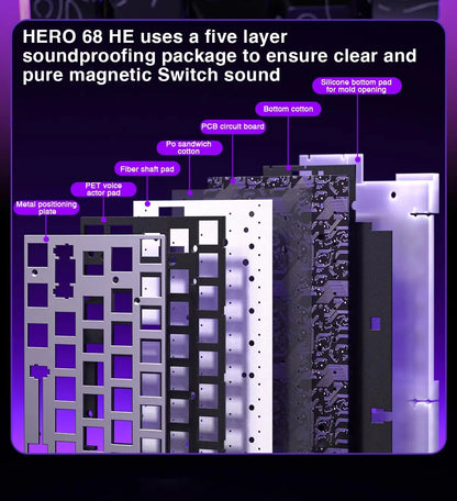AULA HERO 68HE Magnet-Switch-Tastatur RGB Gaming Mechanische Tastatur Rapid Trigger 8K Return Kabelgebundene Esports Custom-Tastatur