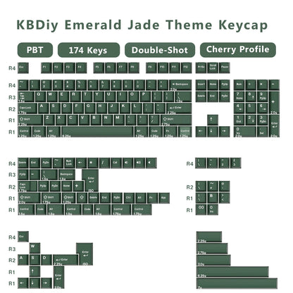 KBDiy 174 Keys/Set PBT GMK Apollo Keycap Double Shot Minimalist ISO Cherry Profile for Game Mechanical Keyboard Keycaps for MX