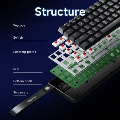 Ajazz NK61 Wired Mechanical Keyboard 60% Mixed Color RGB Hot-Swap 61 Keys Gaming Keyboard Rad Switch for Esports Gamers