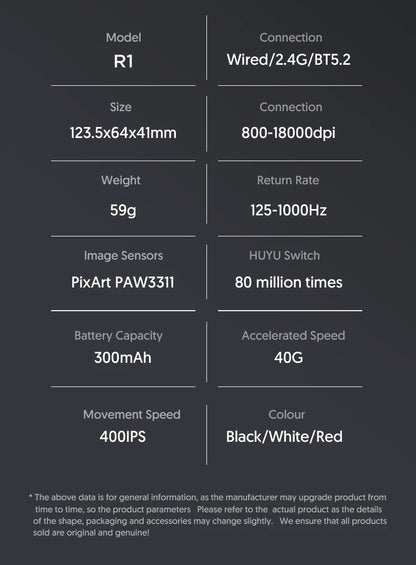ATTACK SHARK R1 Bluetooth Mouse-Viral Mouse Reviewed by Influencers, Brand-direct authentic,PAW3311 sensor with 1K Hz for Gaming