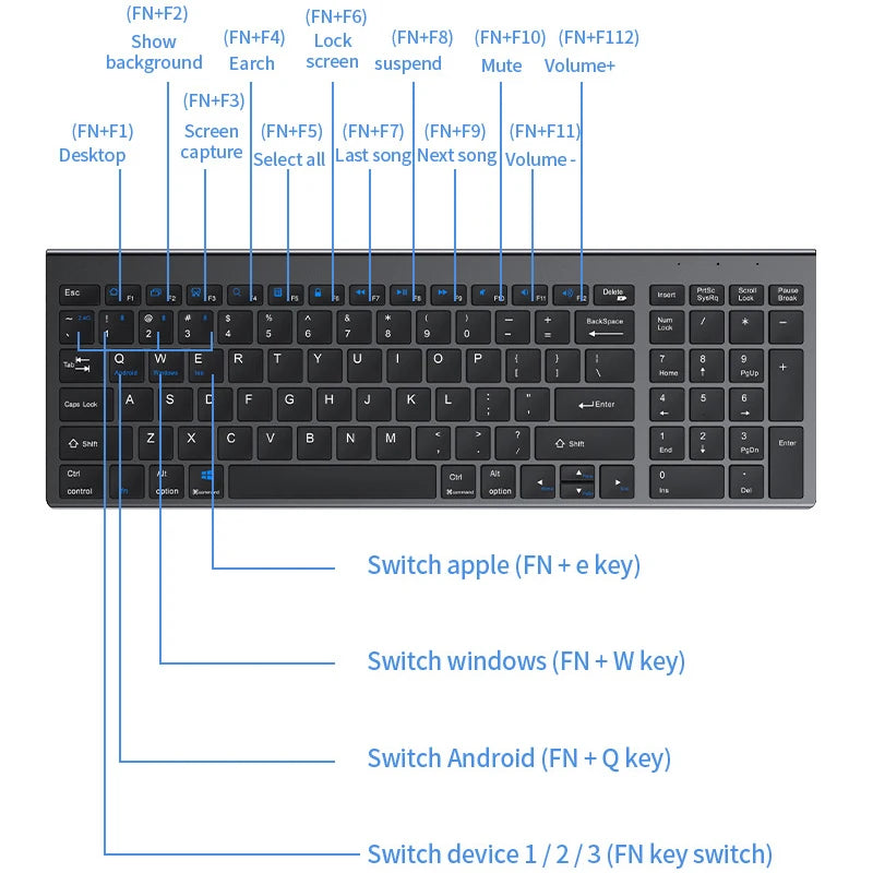Kabellose Tastatur Bluetooth 5.0&3.0&2.4G FN+1/2/3 Dual-Mode 350mAh ultradünne Tastaturen für Laptop, PC, TV, iPad, Macbook und Android