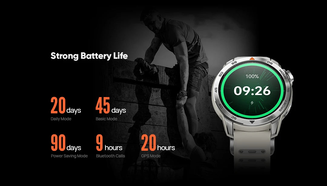 Mibro GS Pro2 Smartwatch 1.43'' AMOLED Screen 5ATM Waterproof Bluetooth Calling GPS 150 Sports Modes Smart Watch for Men Women