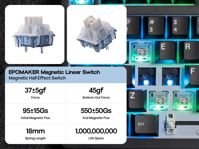 EPOMAKER HE80 75% Layout QWERTY US Tastiera meccanica magnetica cablata Hot-Swap Creamy Gasket con effetto Hall, DKS SOCD per PC/Mac