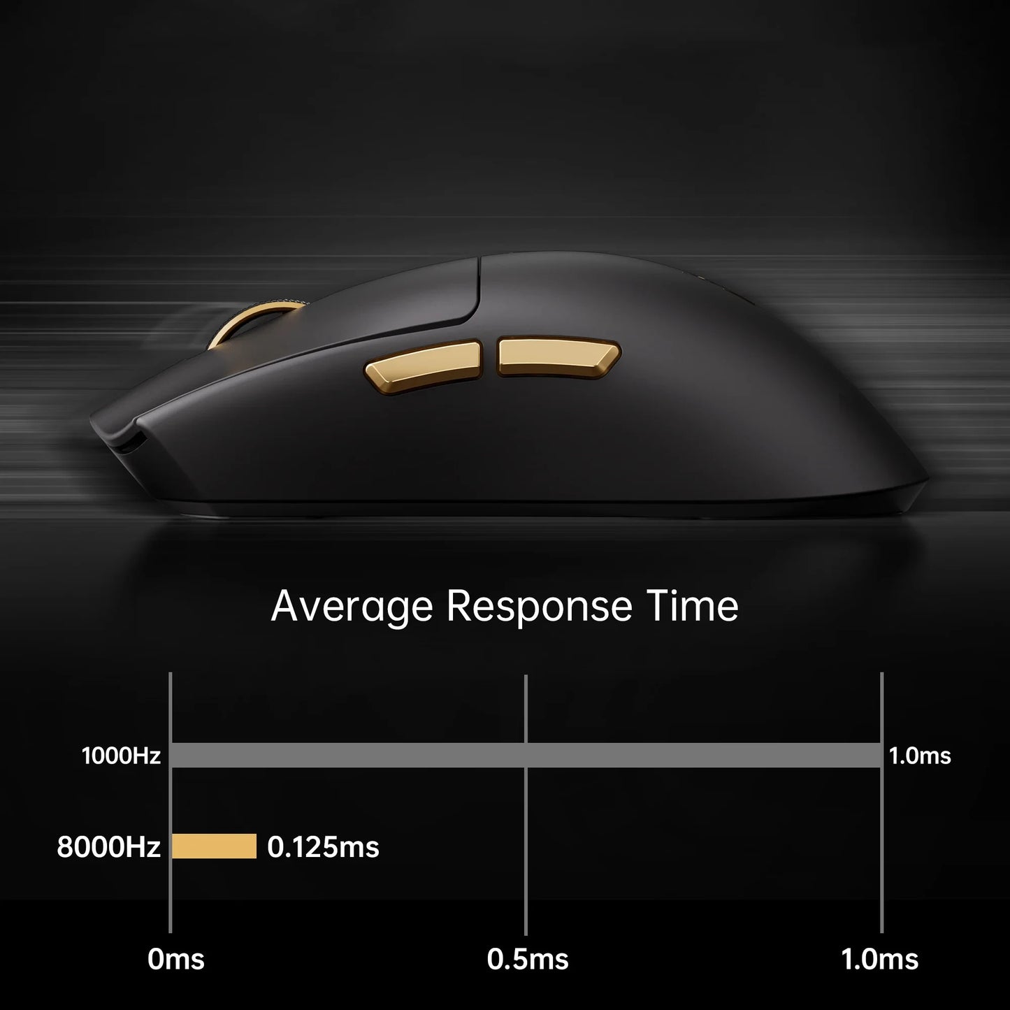 MCHOSE K7 Ultra brezžična gaming miška PAW3950 z dvojno frekvenco osveževanja 8K, lahka magnetna brezžična polnilna postaja, e-šport in pisarna