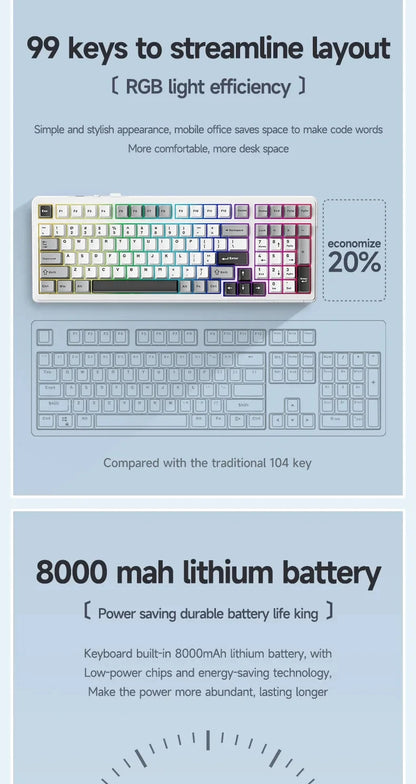 Aula F99 Gaming Mechanical Keyboard Three Mode 2.4g Wireless Bluetooth Wired Hot Swap PBT Gasket RGB For Games Typing 99 Keys