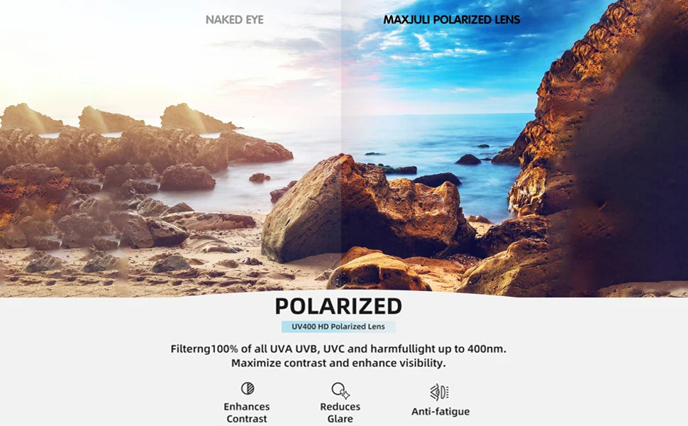 MAXJULI Polarized Sports Sunglasses for Men Women TR90 Rimless Frame Protection for Running Fishing  Driving UV400 8001