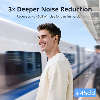 Tronsmart Sounfii NC 2 Wireless Bluetooth Earbuds – Hybrid Active Noise Cancelling (ANC), Hi-Res Audio LDAC, 40H Playtime, AI Call Noise Reduction, Waterproof TWS Earphones