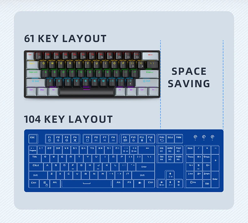 APAYADO K61 Mini-Mechanische Tastatur, kabelgebunden, 61 Tasten, Phantom RGB, schwarz/weiß, mechanische rote/blaue Switches für Gaming, 60% tragbar