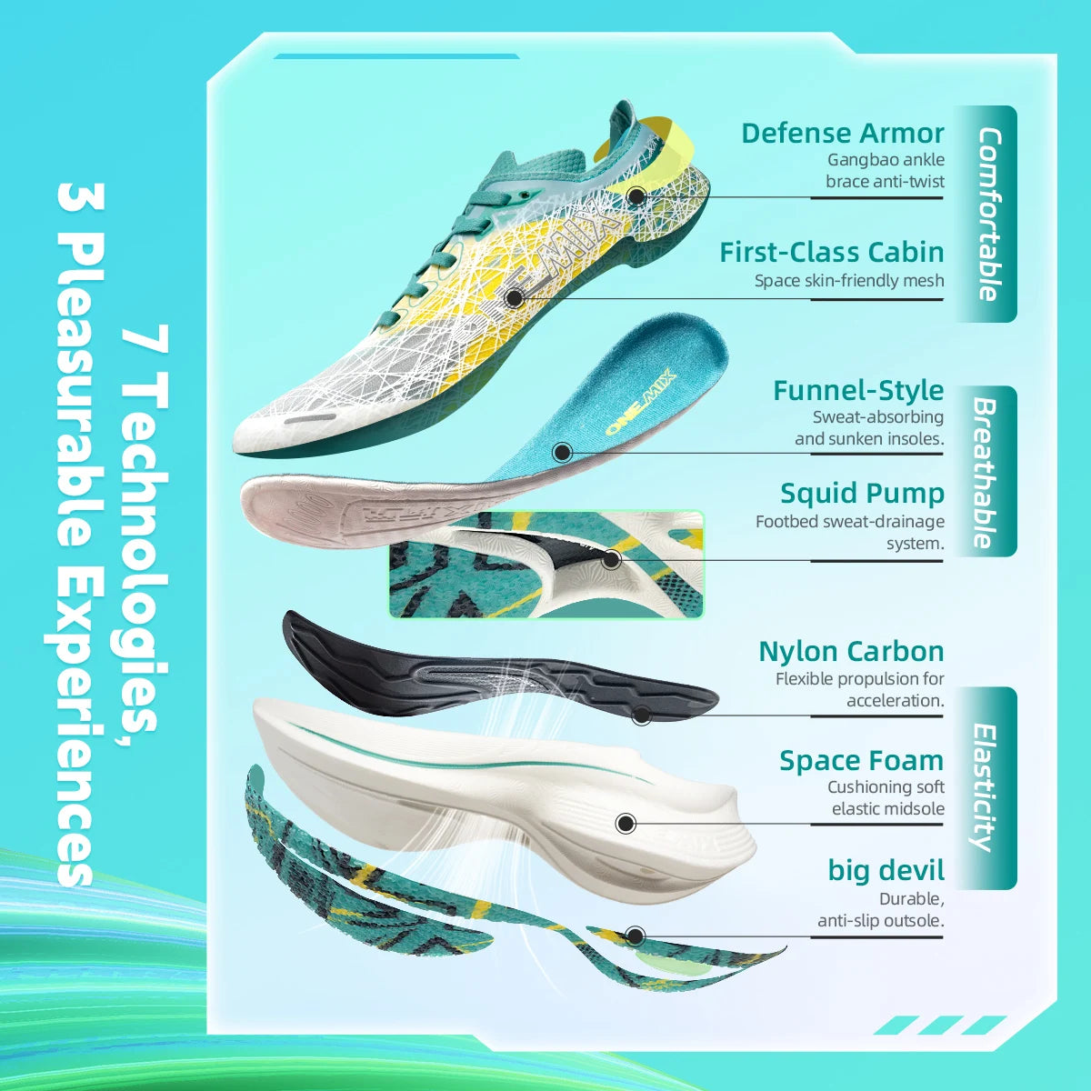 ONEMIX New Nylon Carbon Plate Marathon Running Shoe Pro Tests Stable Support For Shock-absorbing Ultralight Bounce Sneakers